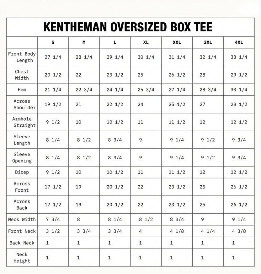 KenTheMan